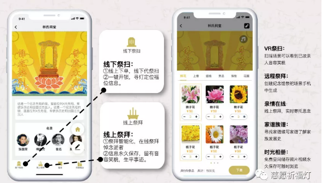 清明之后，如何遙祭親人，網上祭奠來助力